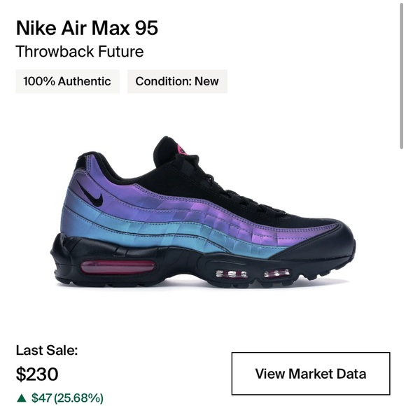 Nike Other - Nike air max 95 “throwback future”